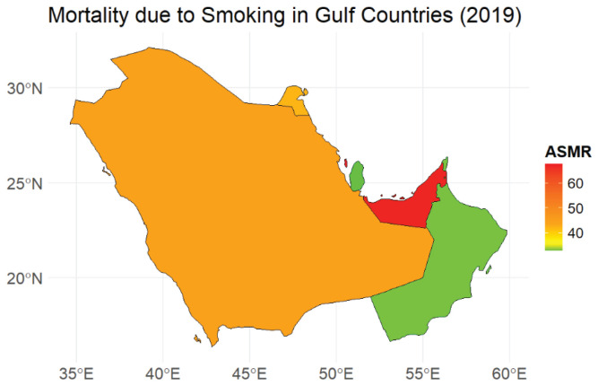مقارنة معدلات الوفيات